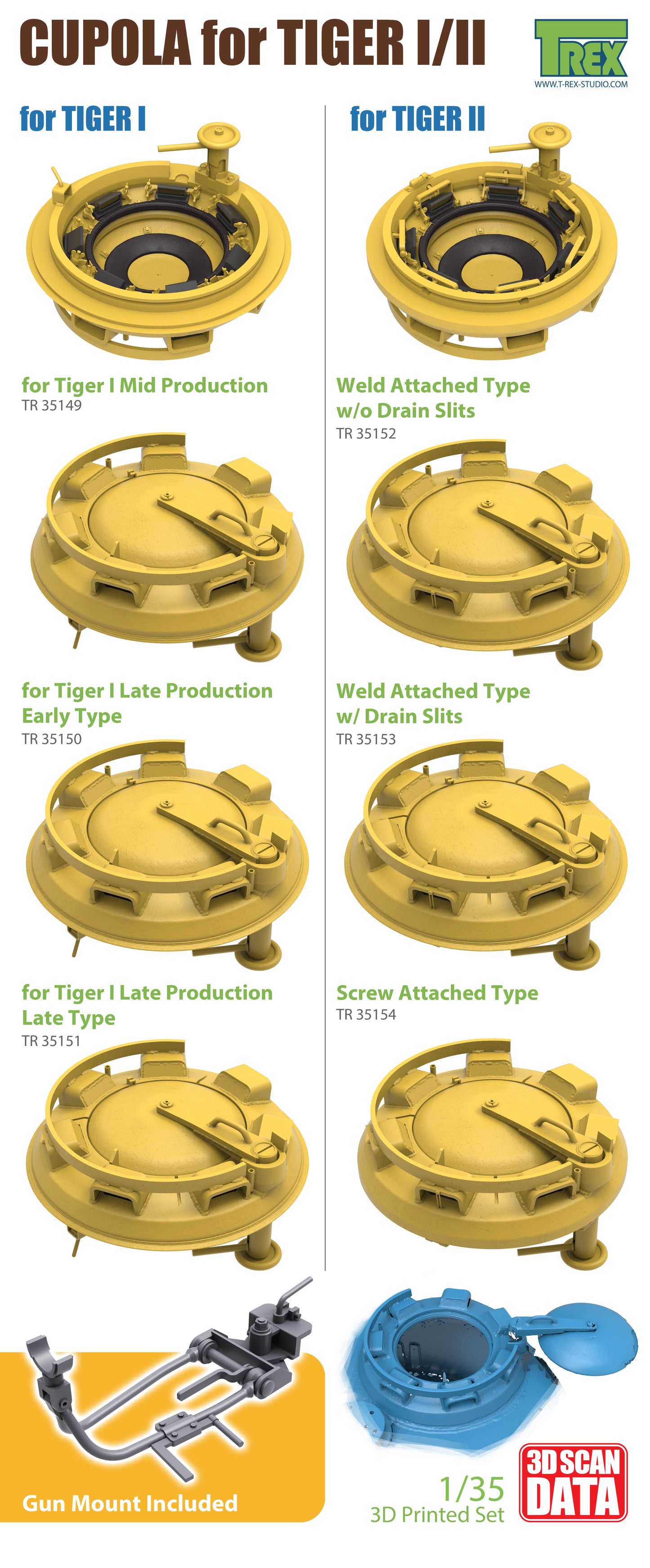 1/35 Cupola Early Version for Tiger I Late Prodution for all brands